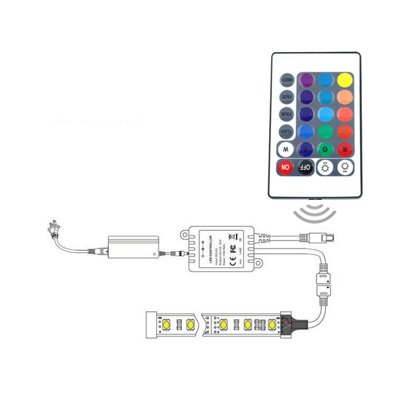 Super świecąca żarówka przeciwmgielna/światło drogowe-5050 dioda LED RGBW 27SMD 9005/9006 + 24 klawisze zdalnego sterowania