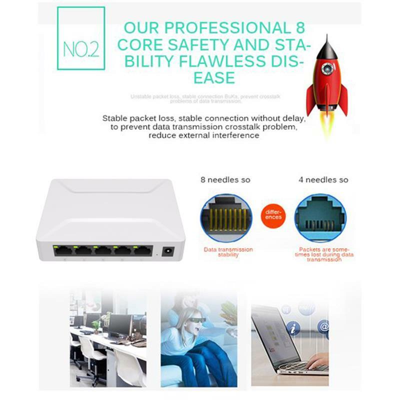 Expand Your Network with Ease - Reliable 5-Port Switch for Hassle-Free Connectivity 10/100/1000mbps Fast Ethernet Switch