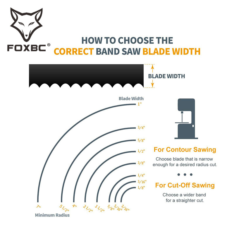 FOXBC-hoja de sierra de banda bimetálica, 2362x13x0,65mm 8 10 12 14 TPI M42, hojas de sierra bimetálica para cortar metales para carpintería, 1 pieza