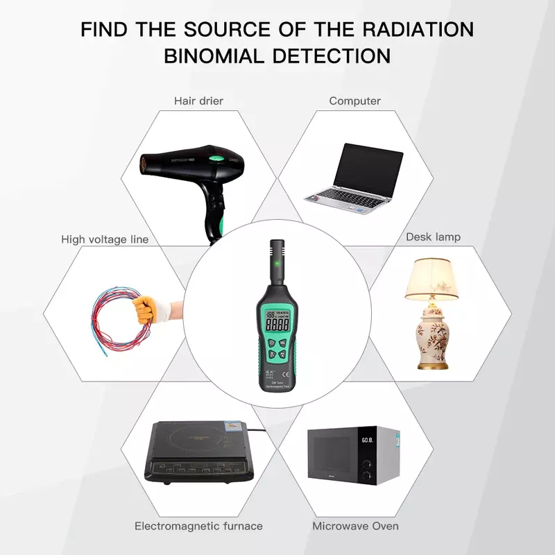 Detector de radiómetro de mano, medidor de Monitor, Detector de radiación magnética eléctrica, probador de ondas de alta precisión para el hogar, Emf