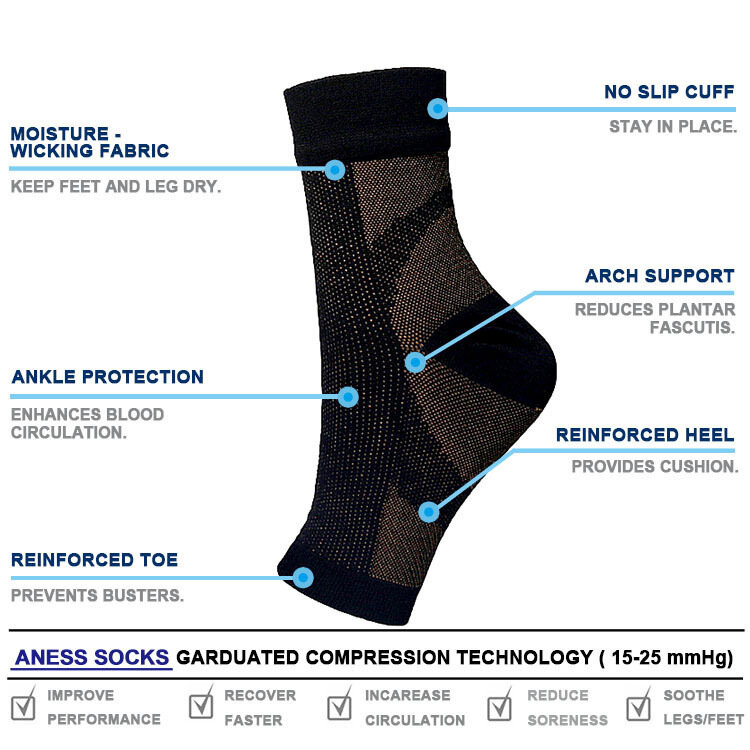Calze a compressione lenitive per uomo donna dolore da neuropatia tutore per caviglia fascite plantare sollievo dal gonfiore calze sportive