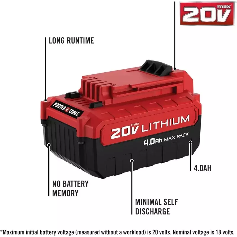 Bateria de lítio máxima do Porter-cabo 20V, 4,0 Ah, 2 bloco, pcc685lp