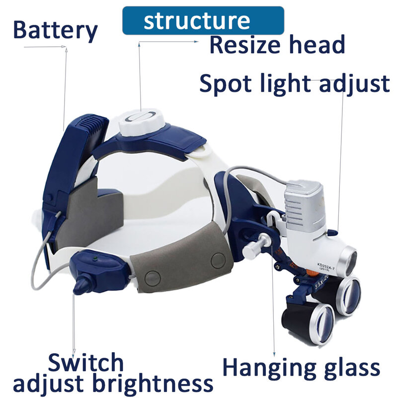5 Вт, хирургический головной светильник, яркий светильник, регулируемый стоматологический налобный фонарь, медицинский инструмент, поставщик, лампа для полости рта, производитель