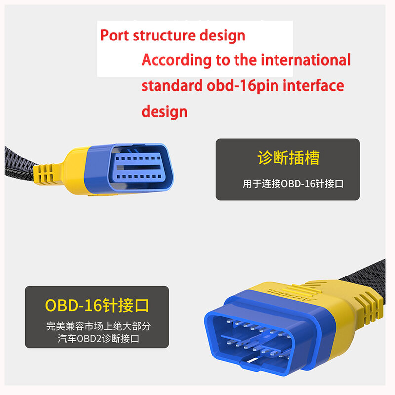 OBD Extension Line Freight Car OBD2 Detection Station X431 Diagnosis Interface Male to Female Transfer Line 16 Pin 16 Core