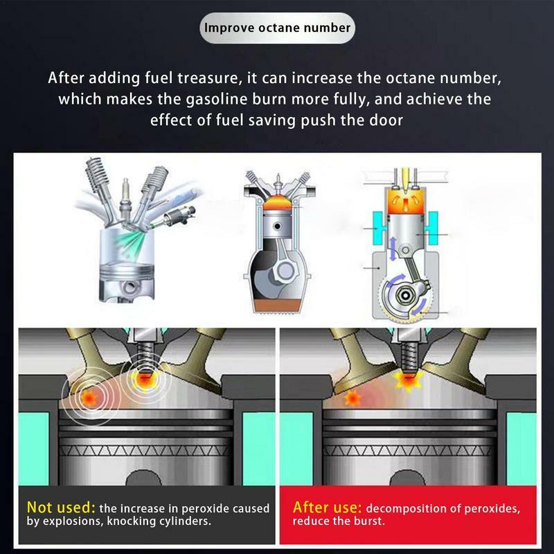 2 Stück 60ml Kraftstoff Benzin Einspritz ventil Reiniger Motor Katalysator Reiniger Kraftstoffs ystem Reiniger steigert die Leistungs effizienz