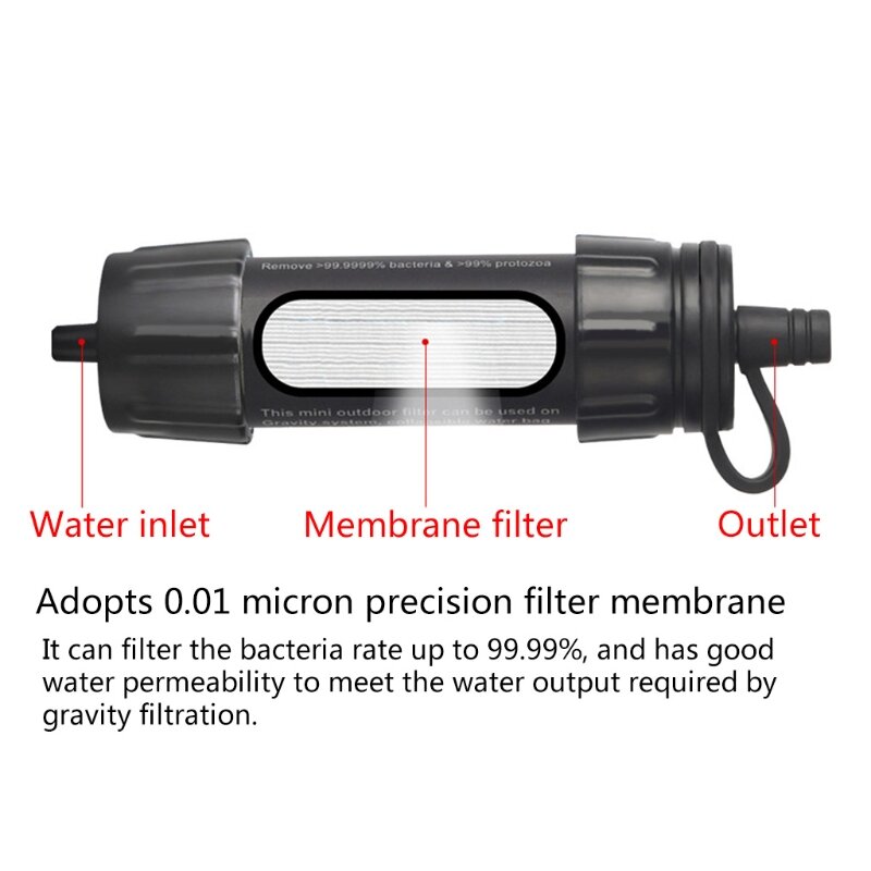 Sistema ultraligero premium Dispositivo purificación agua 0,01 micrones