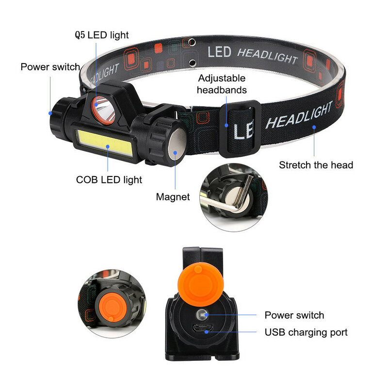 Farol recarregável LED USB COB, Farol magnético poderoso forte, Super brilhante, tocha de cabeça impermeável para exterior, Novo