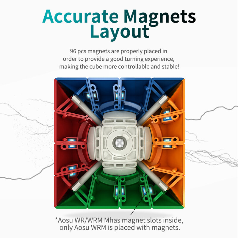 Moyu AOSU WRM-Cube Magique de Vitesse Magnétique Sans Autocollant, Jouets Professionnels, Puzzle 4x4