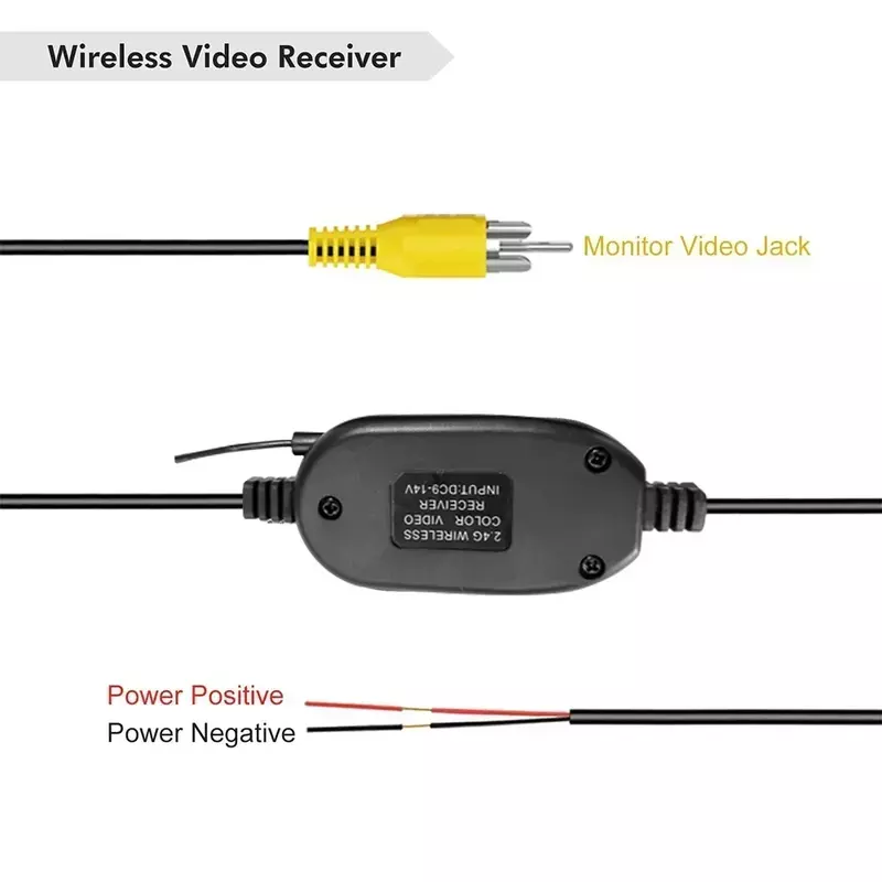 Receptor De Transmissor De Vídeo Sem Fio Para Carro, Monitor De DVD, WiFi, Reverso, Câmera De Visão Traseira De Backup, 2.4GHz
