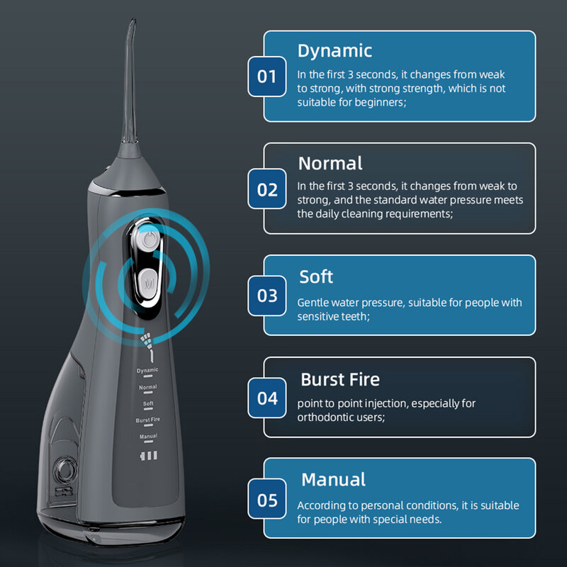 Idropulsore portatile irrigatore orale dentale Pick 5 modalità getto ruotato a 360 ° per la pulizia dei denti filo interdentale lavatrice per bocca