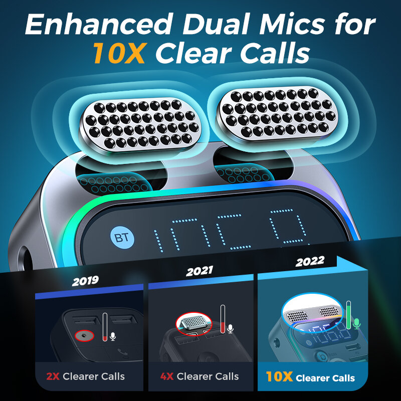 Transmissor FM Bluetooth 5.3 para carro, microfones duplos mais fortes, som de graves profundos, 48W PD e QC3.0 carregador, adaptador, 2022