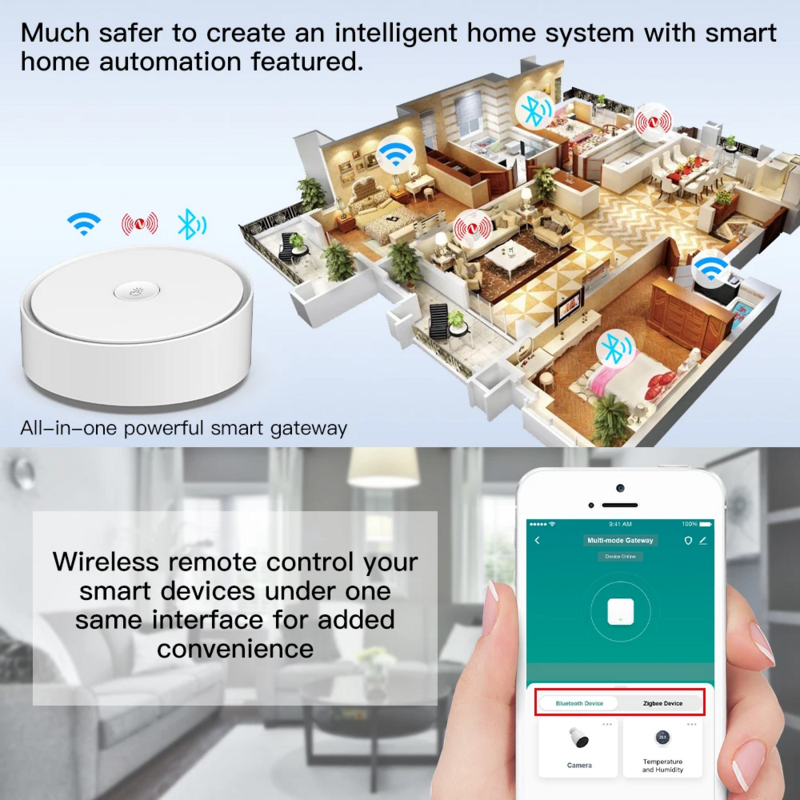 Шлюз Jianshu Zigbee, многорежимный сетевой хаб с Wi-Fi, Bluetooth, функцией регулировки яркости, работает с Alexa Google Smart Life