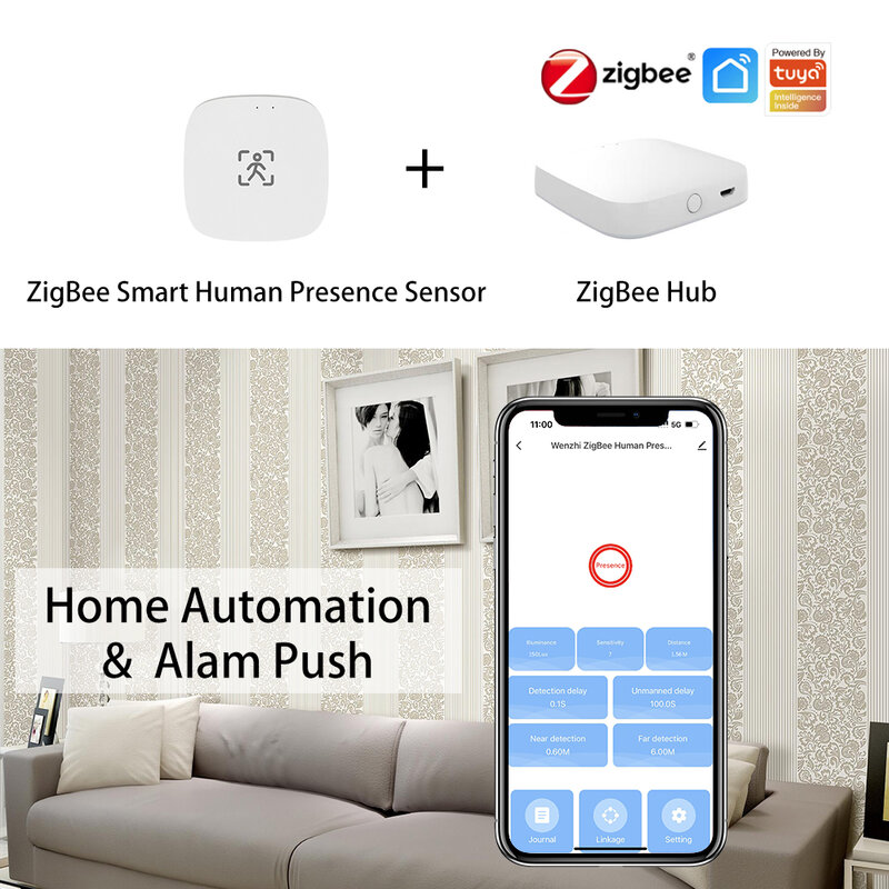 ZigBee-Sensor de movimiento de presencia humana MmWave, Wifi, con detección de luminancia/distancia, 5/110/220V, automatización del hogar, Tuya, Smart Life