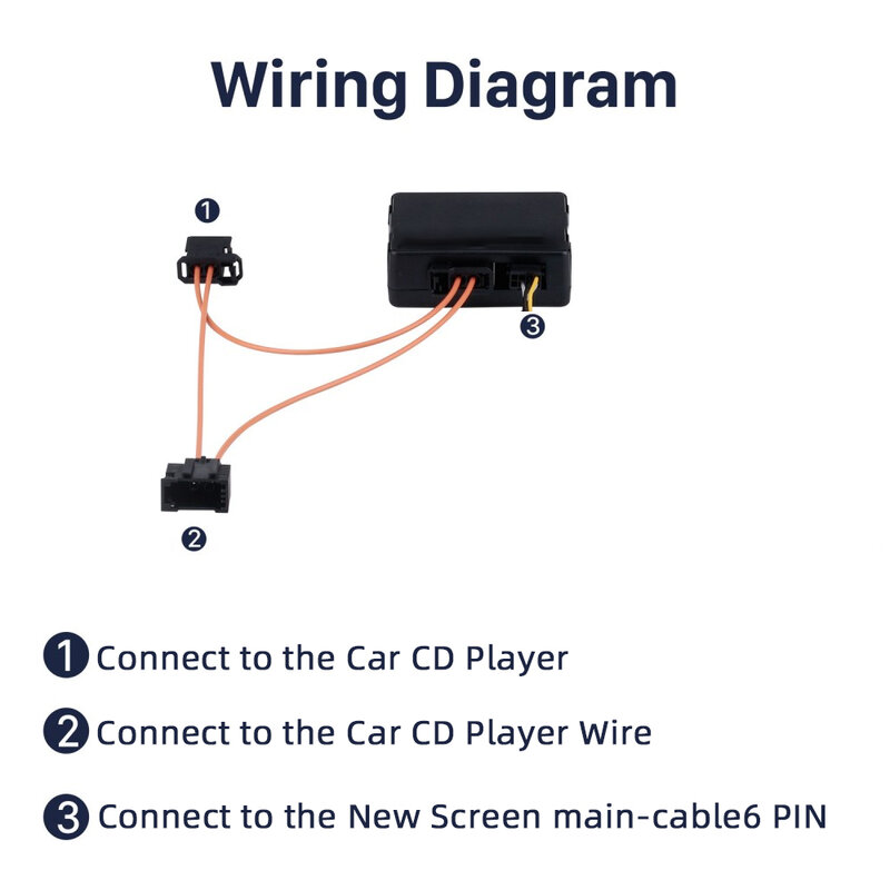 Für audi a4 a5 a6 q7 mmi 2g hoch die meisten Glasfaser decoder ersetzen aux ami Plug and Play