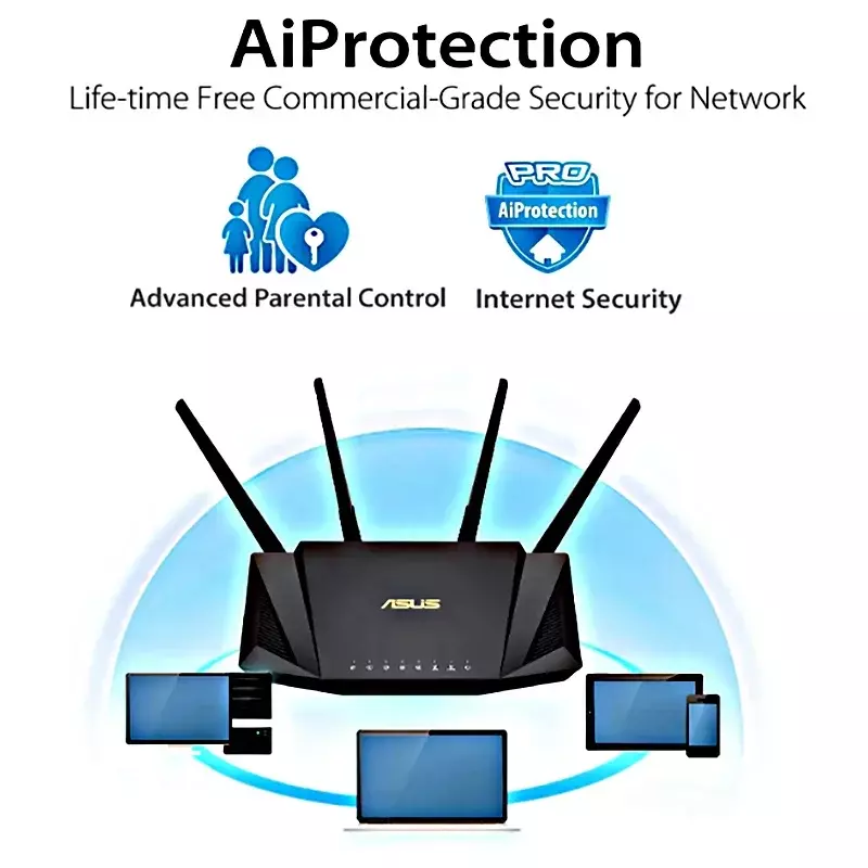 Asus RT-AX56U AX1800 Dual Band WiFi 6 Router, AiProtection Lifetime Internet Security, Full Home WiFi 6 AiMesh