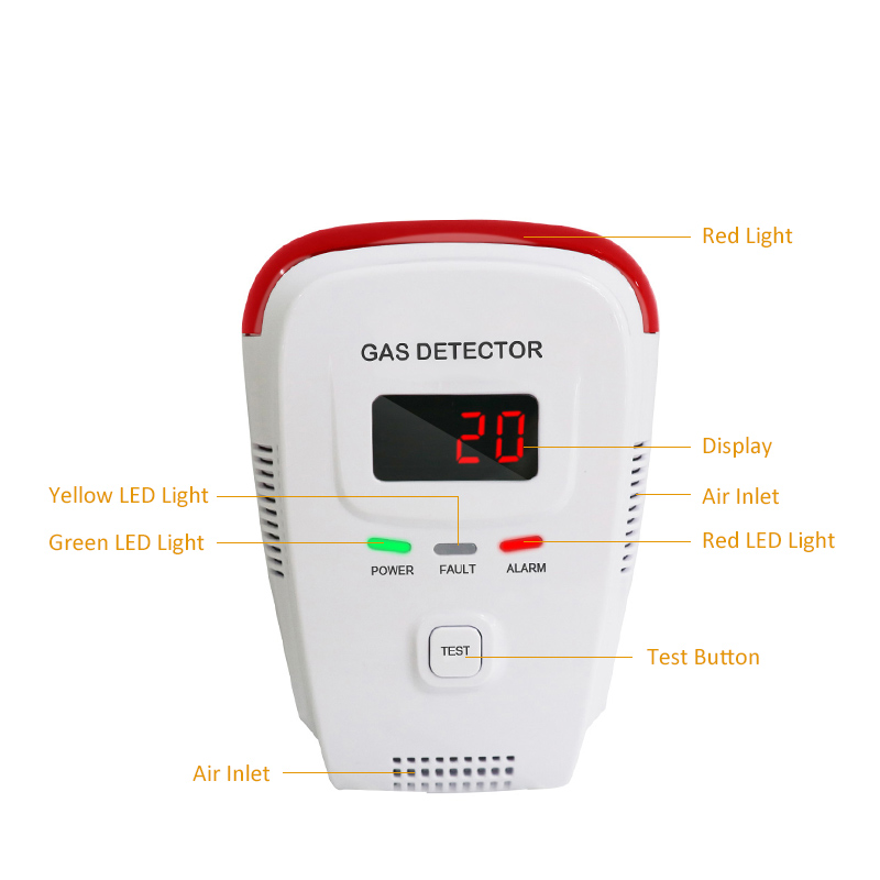 Monitor De Detector De Vazamento De Gás Natural, Metano LPG Home Leakage Tester com Válvula Solenóide DN20, Desligamento automático do sistema de segurança