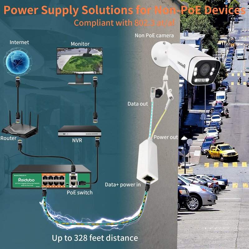 Inyector adaptador divisor Gigabit PoE, salida de 12V 2A, 5,5x2,1mm CC, IEEE 802.3AF/at, adecuado para cámaras IP, Teléfonos IP, ect,2 piezas