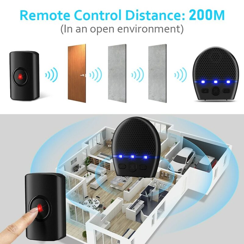 Awapow 110dB Wireless Doorbell IP65 Waterproof Outdoor Smart Doorbell 300M Long Distance 38 Songs Door Chimes Security Alarm