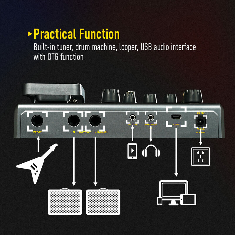 Sonicake Matribox 140 Встроенная гитара/бас/акустический Многофункциональный процессор с педалью выражения Looper моделирование