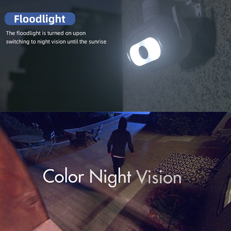 Imilab-กล้องฟลัดไลท์ EC5, การเฝ้าระวังความปลอดภัยกลางแจ้ง, การการมองเห็นได้ในเวลากลางคืนสี, การติดตามมนุษย์360 °, แอปอัจฉริยะ, 2K