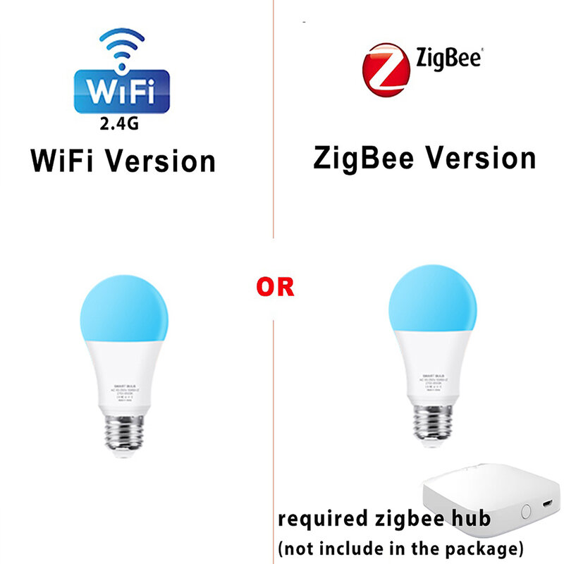 Lâmpada LED Inteligente Zigbee, E27, GU10, E14, WiFi, RGBCW, Lâmpada LED para Alexa, Google Home, Yandex Alice, Smarthings