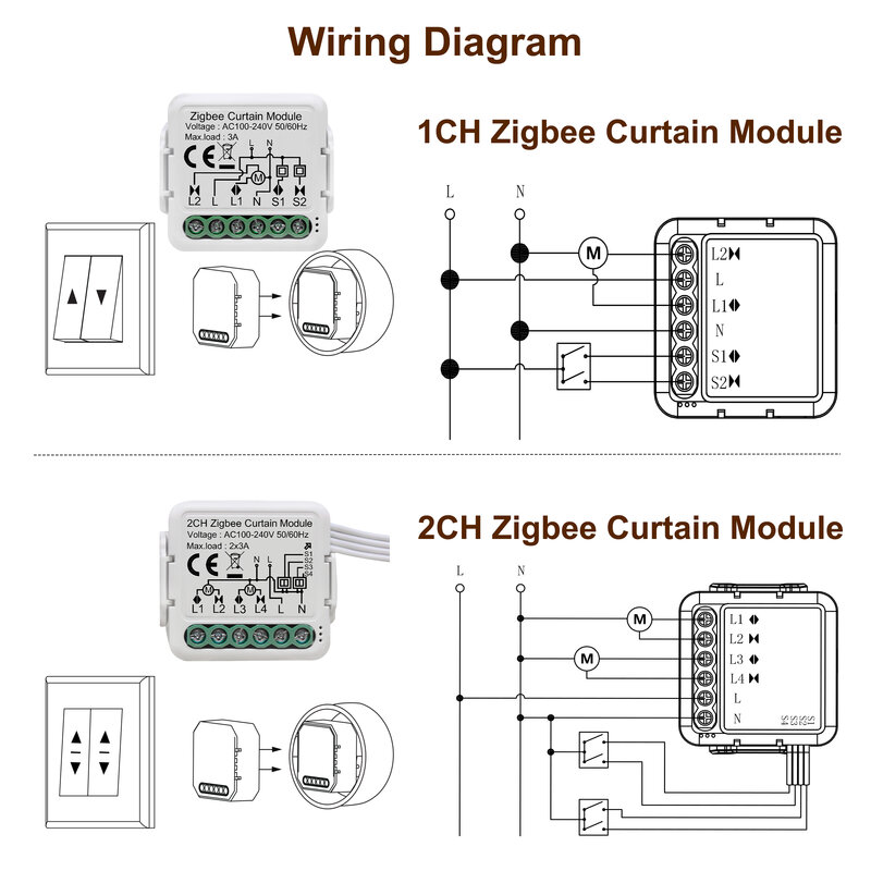 GIRIER-Módulo de interruptor de cortina inteligente Tuya ZigBee 3,0, Motor eléctrico para persianas enrollables, 1/2 entradas, funciona con Alexa y Google Home