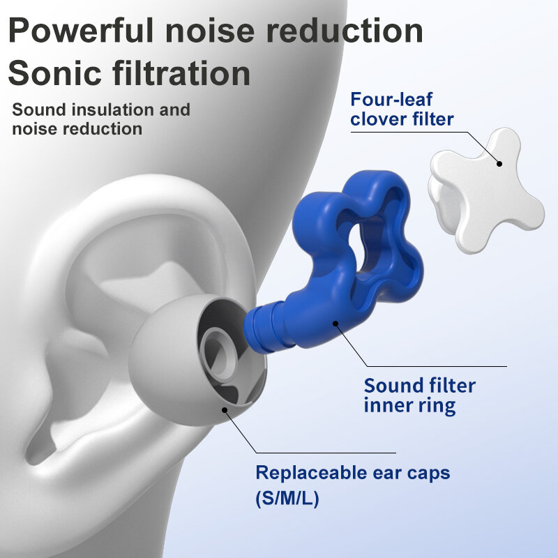 1 Paar Silikon-Ohr stöpsel wasserdichter Ohr stöpsel Silikon-Geräusch reduzierung Schwimm-Ohr stöpsel Schallschutz-Ohr stöpsel für die Heimreise