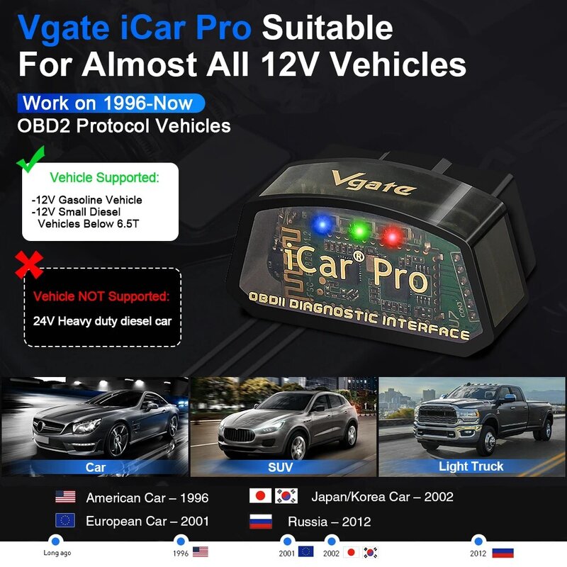 Vgate-Outils de diagnostic de voiture iCar Pro, ELM327 V2.3, OBD2, WiFi, Bluetooth 4.0, Android IOS, BT3.0, Android ODB2