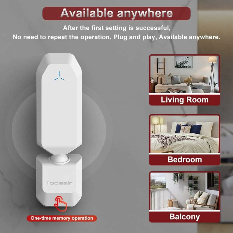 WiFi Extender｜Covers Up to 3500 Sq.ft and 65 Device｜2.4GHz 300Mbps｜Web Panel Management｜Home Wireless Repeater｜Home, Office,