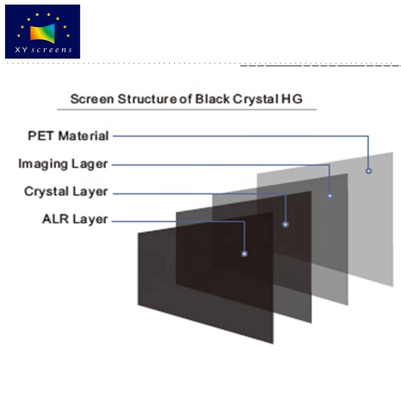 xy screen 110inch 4K ALR black crystal  for long throw projection   home theater