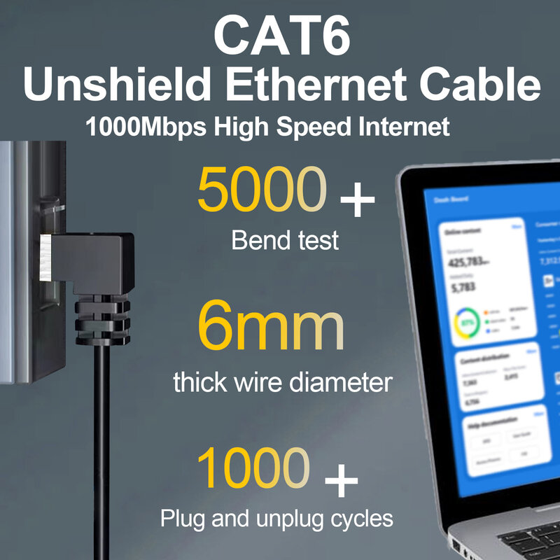 Неэкранированный сетевой кабель Cat6, 90 градусов к прямым, 1000 Мбит/с, 250 МГц, RJ45, сетевой кабель 26AWG, Интернет-шнур, чистая медь, UTP
