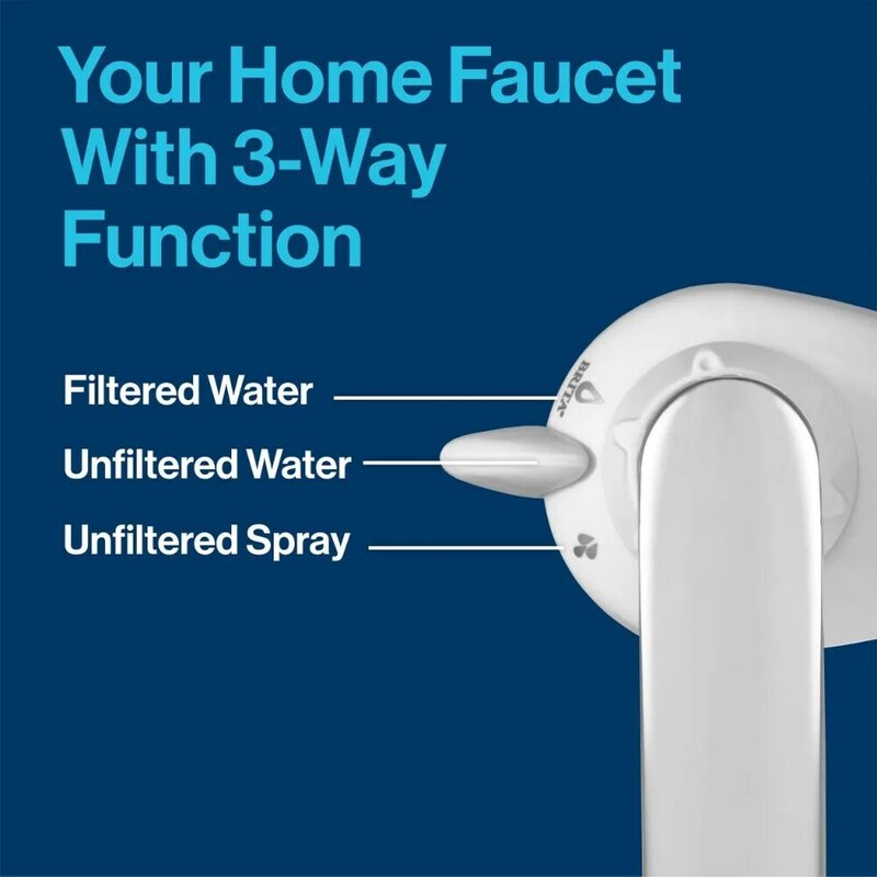 Faucet Mount System Replacement Filter, Reduces Lead, Made Without BPA, White, 3 Count