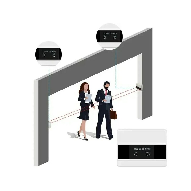 Licznik ruchu na podczerwień WiFi Wewnętrzny automatyczny cyfrowy licznik osób Ekran dotykowy LED Analiza obsługi sklepu detalicznego