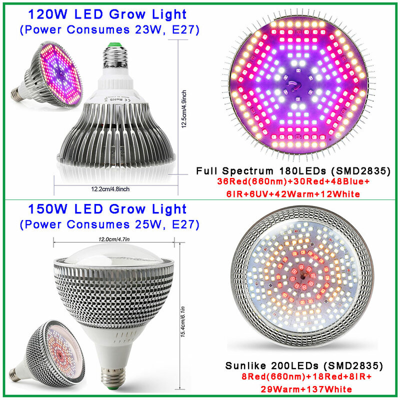 Full Spectrum LED Grow Light, Hidroponia Phyto Lamp, Plantas de Interior, Flor, Mudas, Fitolamp, 100W, 120W