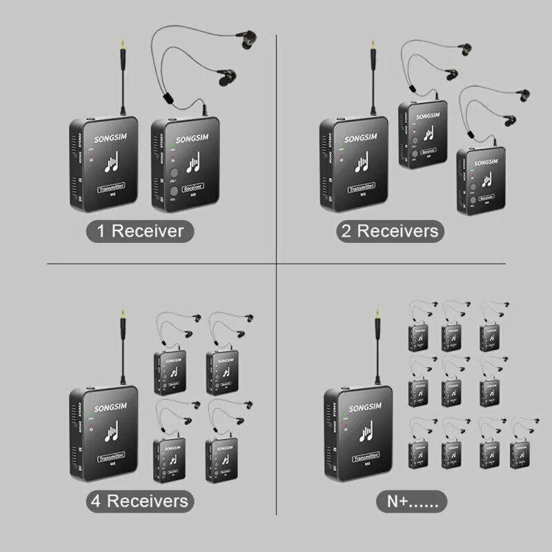 M-VAVE Fone de ouvido sem fio Monitor Transmissão Sistema Transmissor Receptor, USB Recarregável, Instrumento Musical, Palco, WP-10, 2.4G