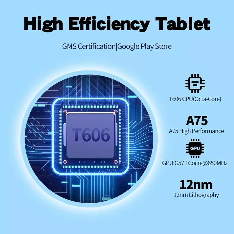 Vasoun Android 13 Tablet 10.1 ", 12GB(6 6 erweitern) RAM, 128GB ROM, Octa Core, Dual Sim 4G mit 2,4g/5g WLAN GPS entsperrt