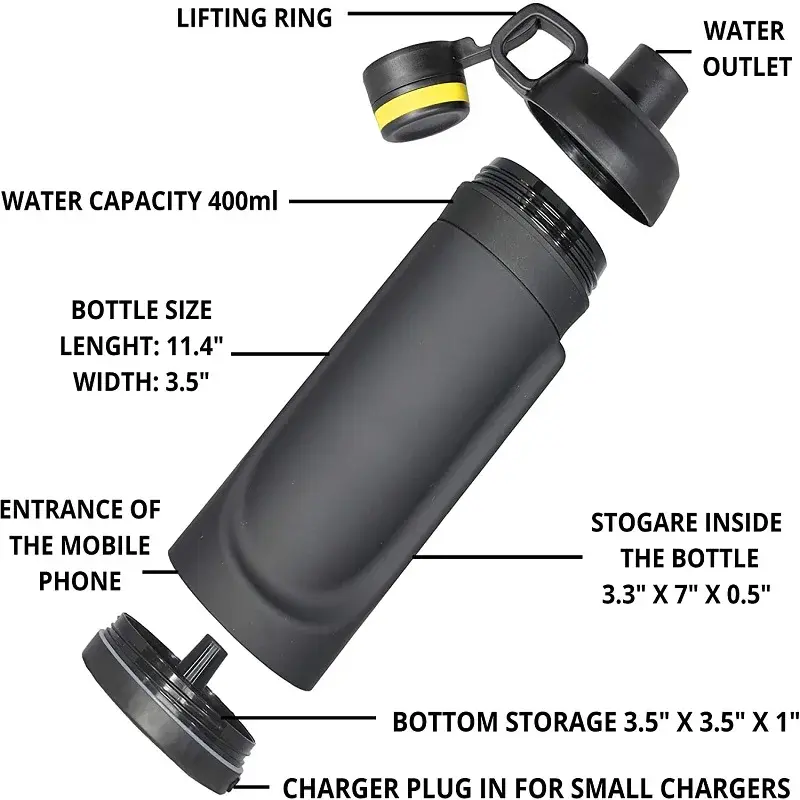 Desvio água garrafa armazenamento carteira, compartimento para viagens, escondido seguro para casa
