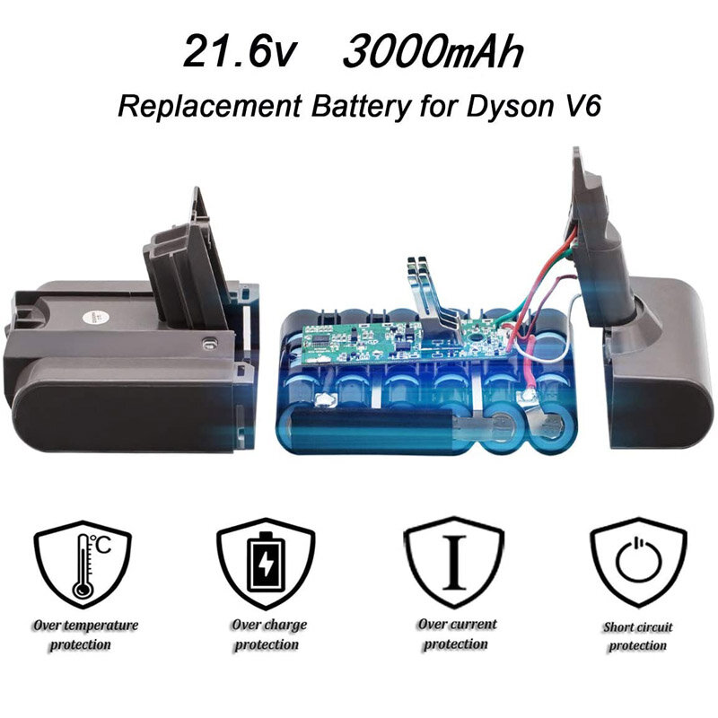Power-ing-batería de iones de litio de 21,6 V y 3AH para Dyson V6, DC58, DC59, DC61, DC62, DC72, DC74, serie Animal, batería de vacío de mano inalámbrica