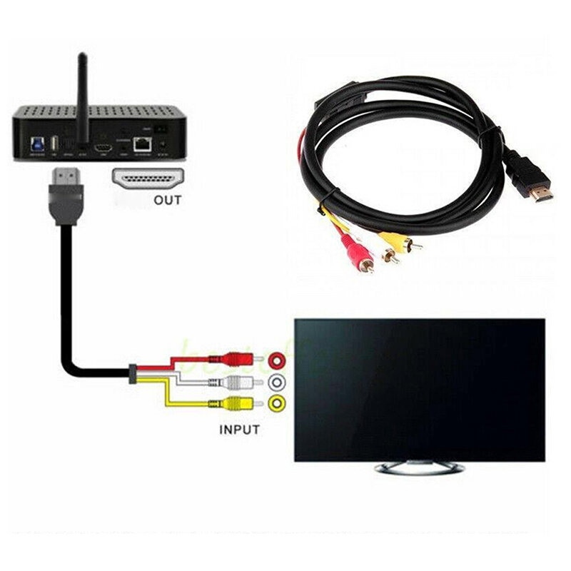 HDMI para conversor de áudio vídeo AV, cabo adaptador componente para PC e TV, 3RCA, 5ft