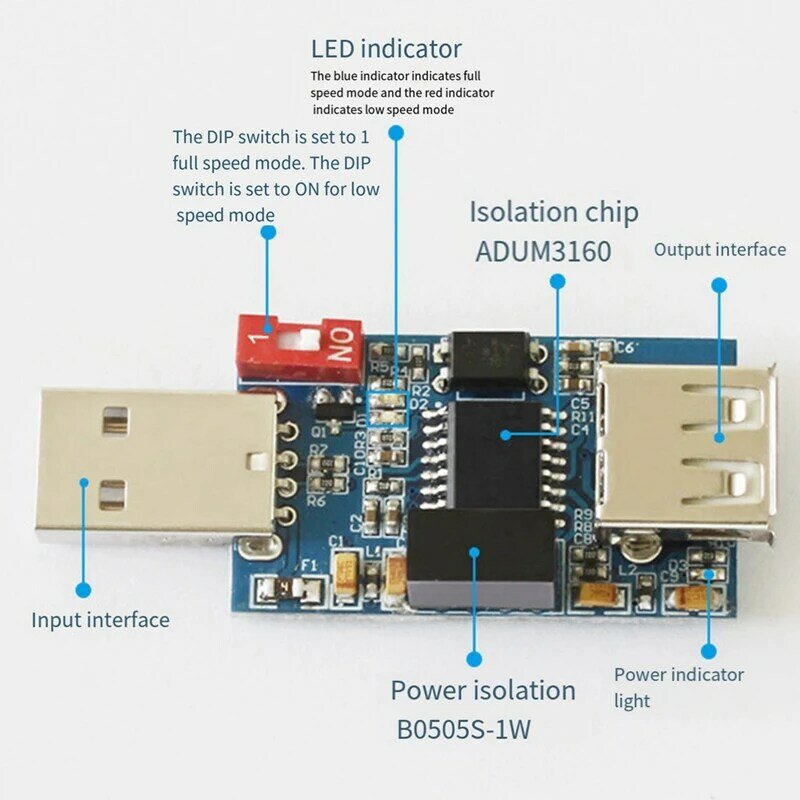 Adum3160 Usb Audio Signaal Isolator 1500V 1ch Digitaal Signaal Audio Vermogen Isolator Usb Naar Usb Signaal Isolator 1 Pcs
