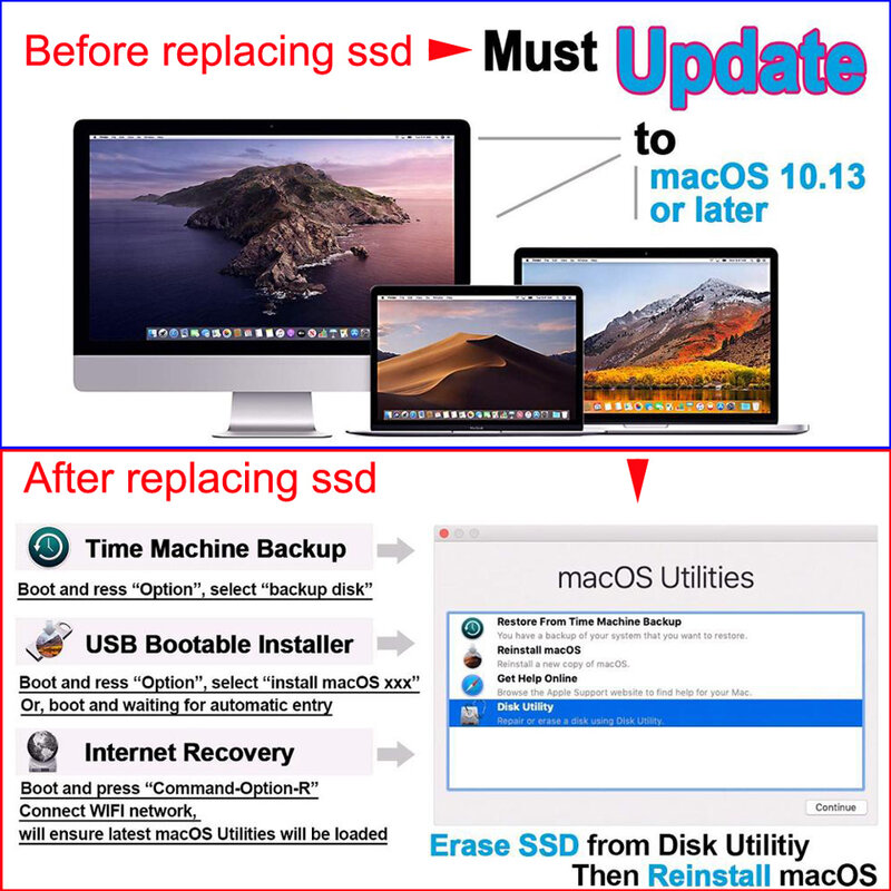 Kingspec – disque dur NVME M2 avec capacité de 256 go, 512 go, 1 to, pour Macbook Pro Retina A1502, A1398, Macbook Air A1465, 2013, 2015, 1466, iMac A1419