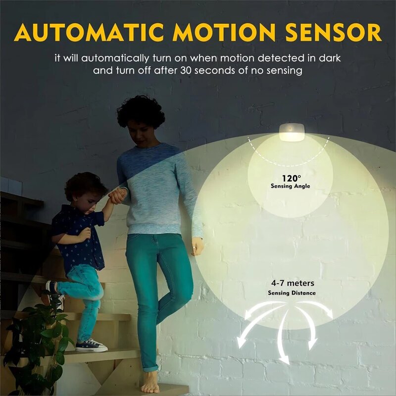 LED Night Light com sensor de movimento, EU Plug Lamp, Nightlights para crianças, decoração do quarto, corredor, escadas, WC, cabeceira