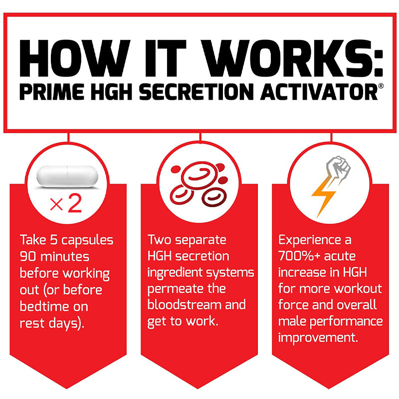 HGH Secretion Activator Supplement for Men To Boost Strength and Improve Athletic Performance, Boosts Growth Hormone