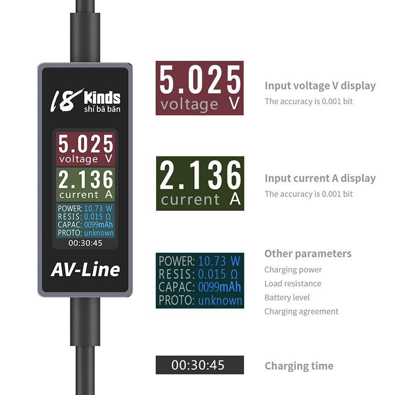 AV-Line ذكي كشف شحن كابل نقل بيانات USB كابل شحن الجهد الحقيقي رصد الحالي البرق/نوع إلى USB