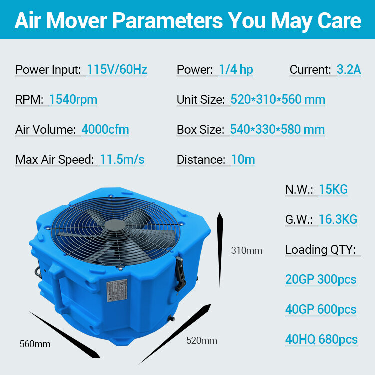 Beste Verkoop Luchtreinigingsapparatuur 1/4hp 4000cfm Axiale Air Mover Vloerdroger Luchtblazer Trommelventilator