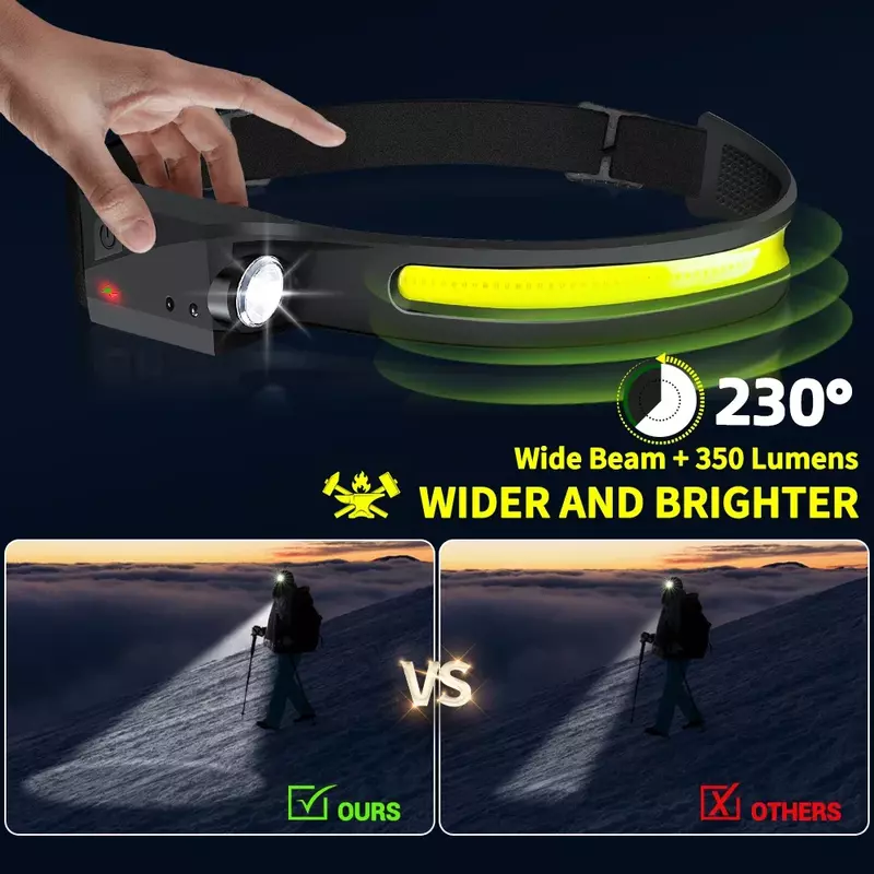 Linterna frontal con Sensor LED XPE + COB, recargable por USB, luz de búsqueda para acampar, linterna de cabeza Led para pesca