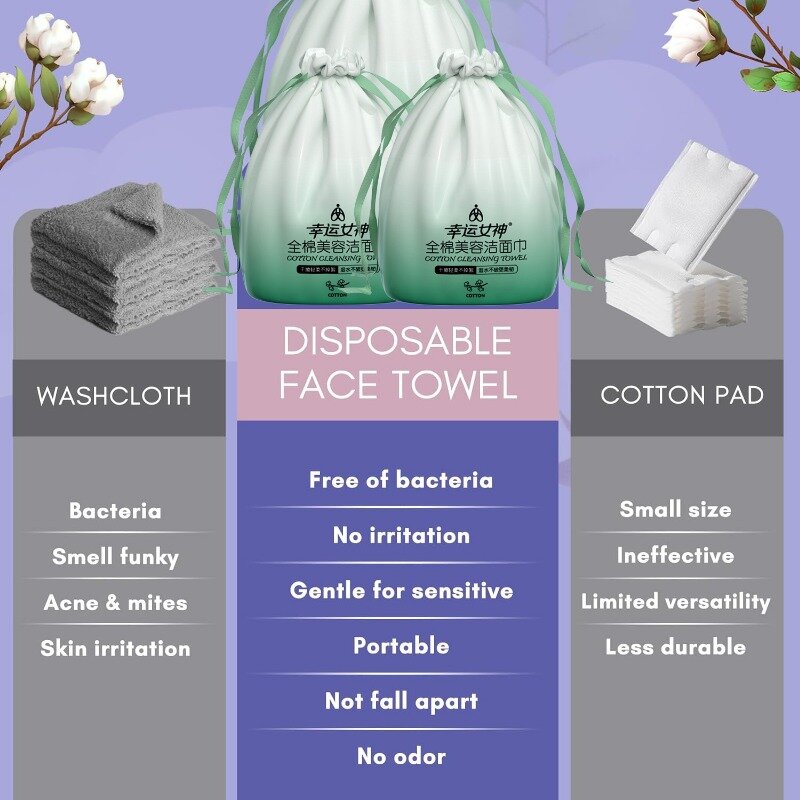 1 упаковка (62 шт.) одноразовое полотенце для лица, дорожное Хлопковое полотенце для макияжа, мягкое, сухое, влажное полотенце для лица