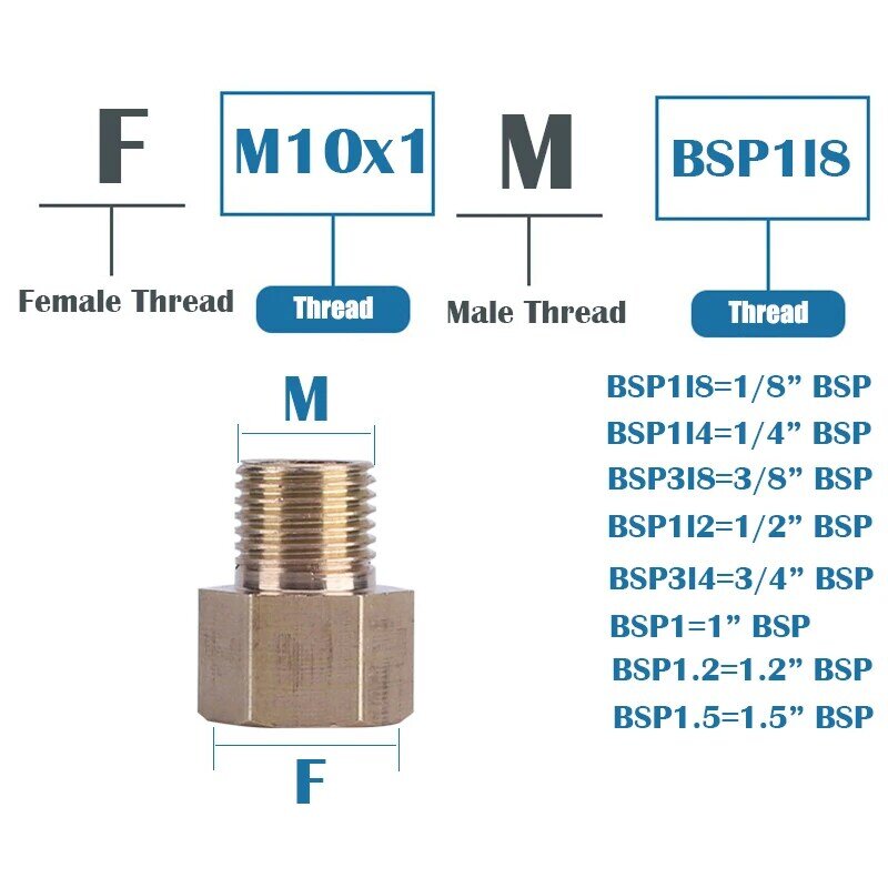M8 M10 M12 M14 M16 M18 M20 Metric Female To Male Thread Brass Pipe Fitting Adapter Coupler Connector For Fuel Gas Water