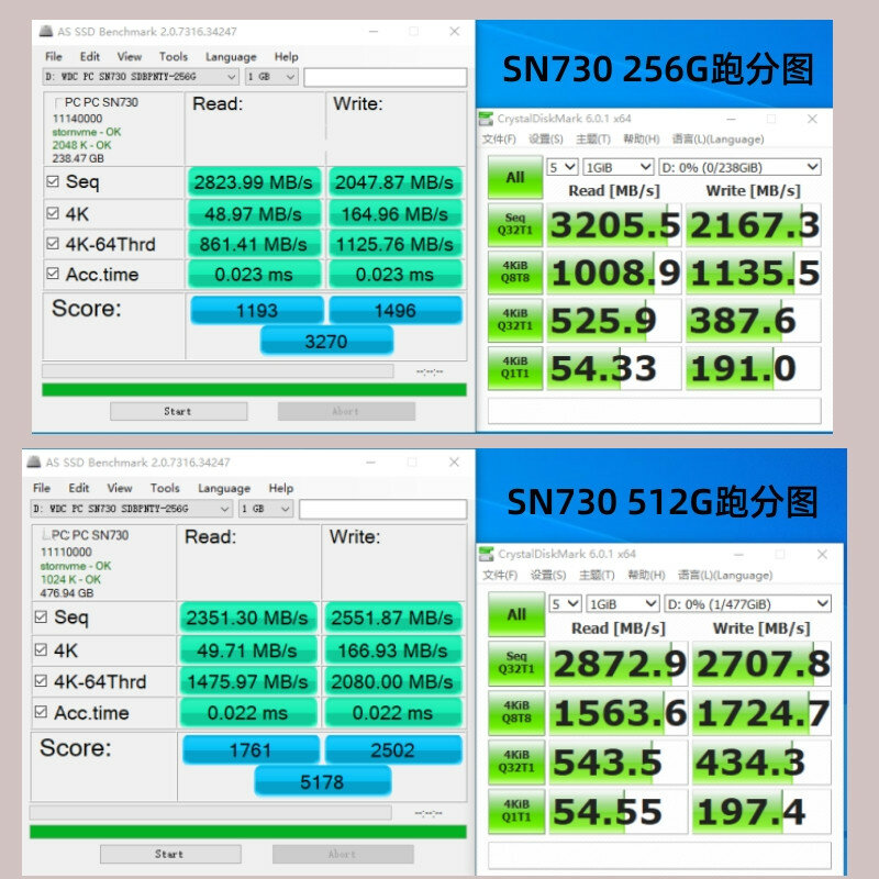 Unidade de estado sólido para WD, SN730, 512GB, 1TB, Protocolo NVME, 2280 Volume, PCIE3.0, M.2 SSD para PC, Western Digital, Novo