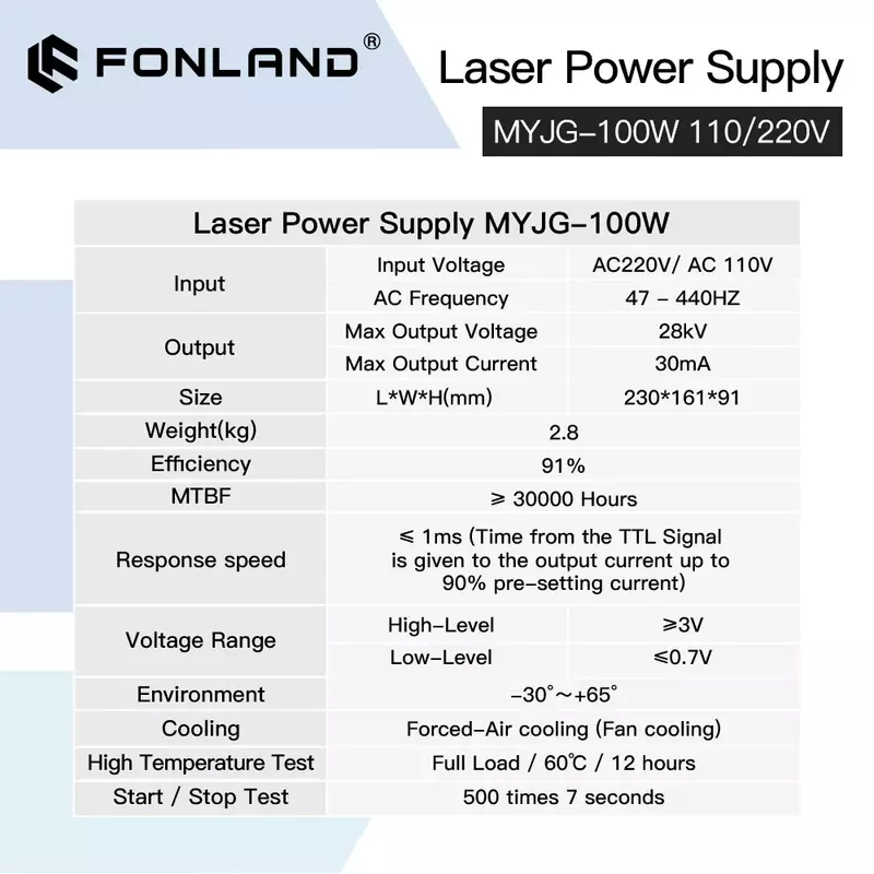FONLAND-MYJG Laser Power Supply Substituição, gravação a laser CO2 e máquina de corte do tubo, Reci W2 T2 Yongli EFR, 100W